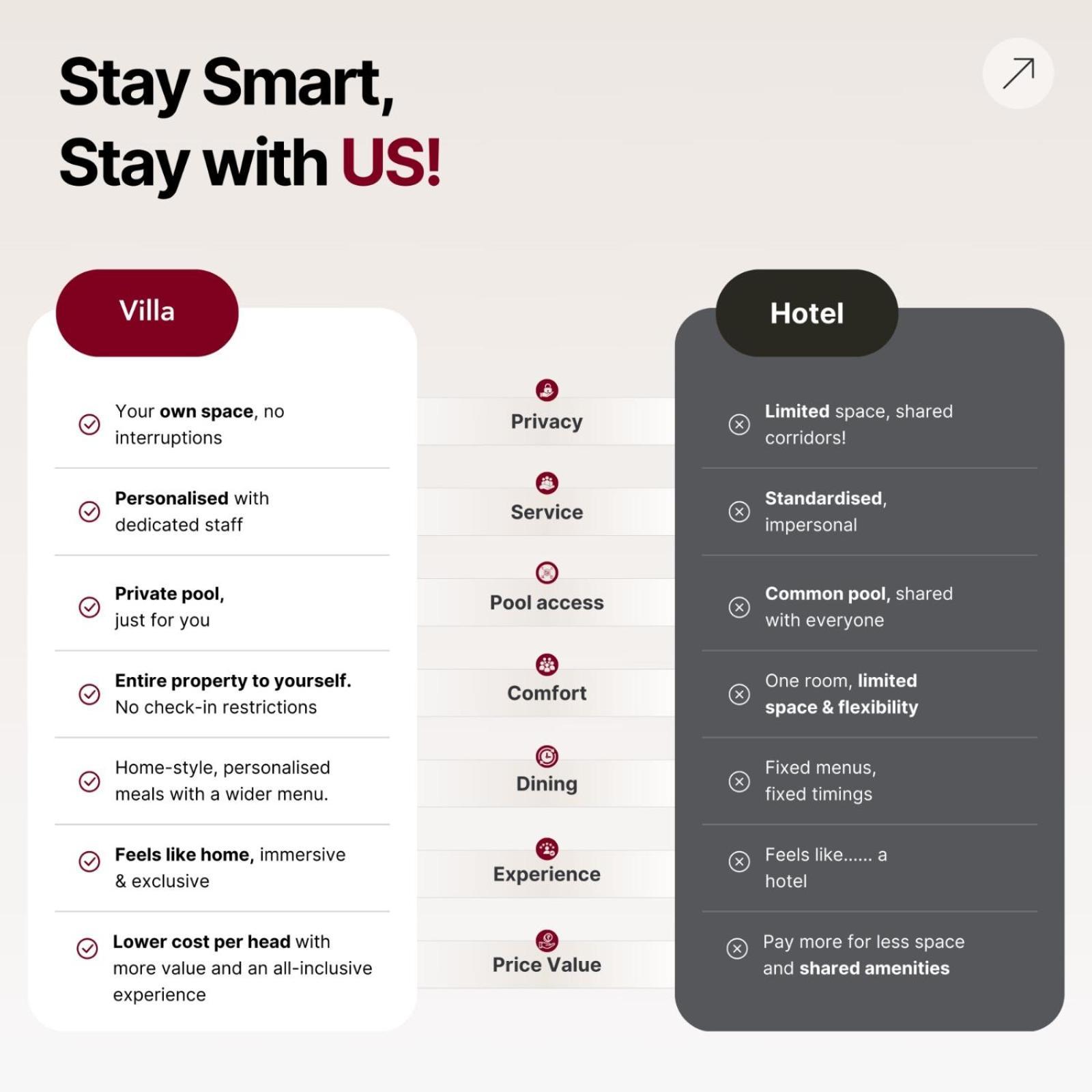 Veeraas Strand Park Apartment By Alaya Stays Marmagao 외부 사진